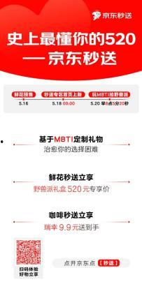 头条玫瑰怎么获得,轻松掌握玫瑰获取技巧