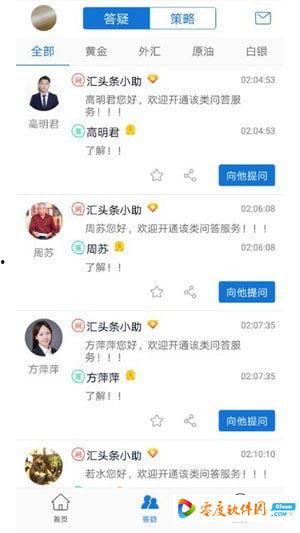 在头条上分享交易策略,实战交易策略，轻松驾驭市场波动