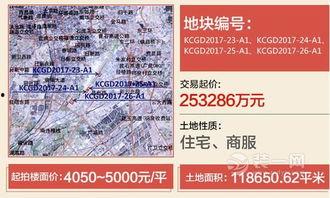 昆明拍卖爆料信息最新,最新爆料揭示神秘竞拍背后故事