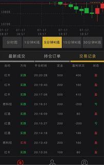 罗先生最新爆料,揭秘娱乐圈惊天秘密！