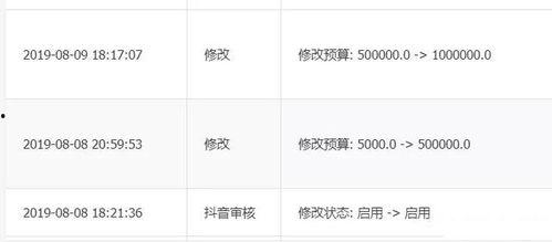 今日头条卖房日记,揭秘房产交易背后的真实故事