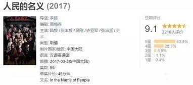 追剧怎么发布到头条里面,教你如何将剧集分享到今日头条