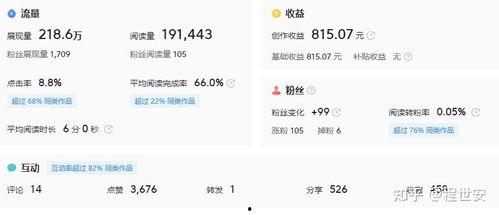 今日头条815,今日头条见证历史时刻，揭秘背后故事