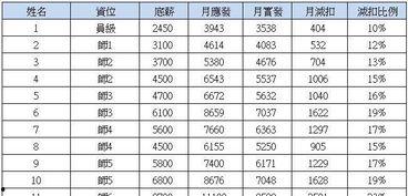 富士康人员爆料最新消息,最新消息揭示苹果生产线重大变动