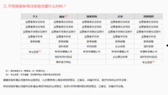 头条上发图文需审核,确保内容健康、积极，共建清朗网络空间